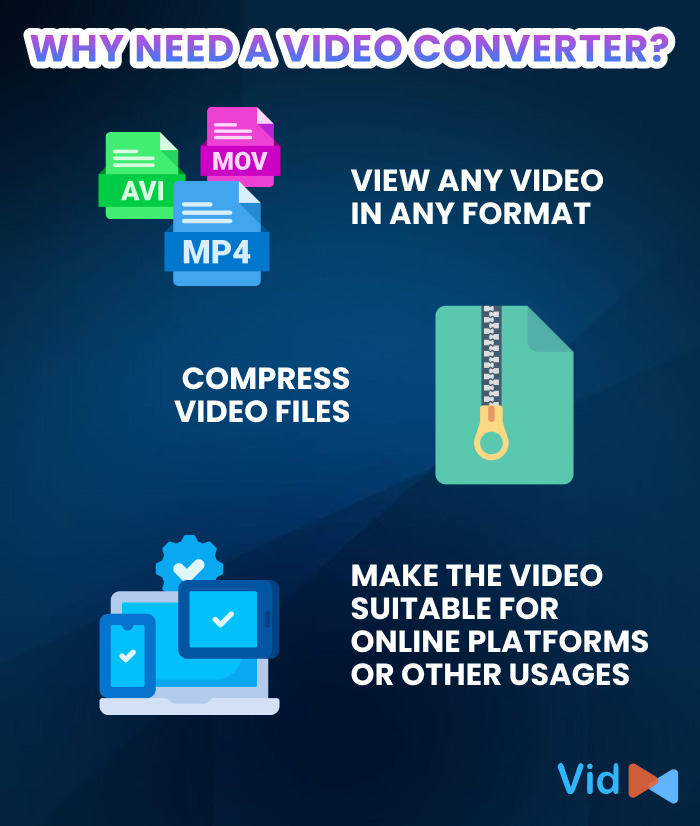 The benefits of a video format converter