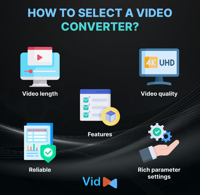 Tips to select any video converter