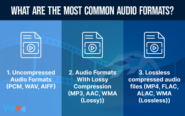 What are the most common audio formats?