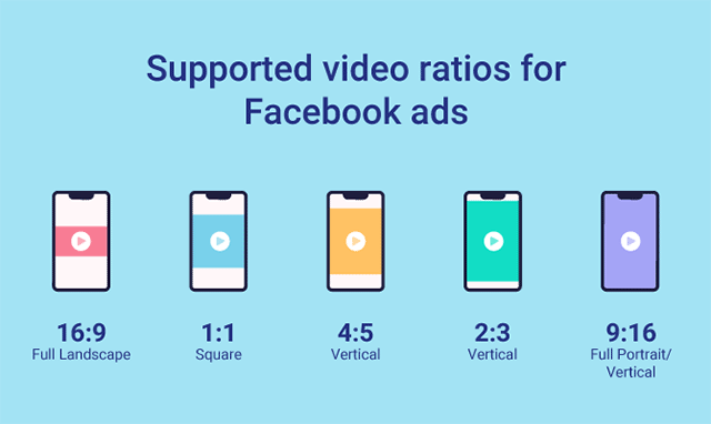 what-are-the-best-video-formats-for-facebook