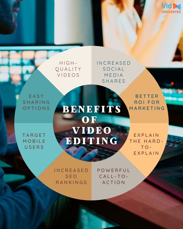  Benefits of video editing