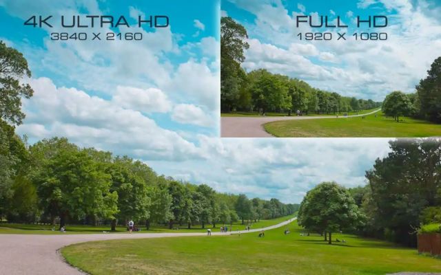  4K video file format explained 